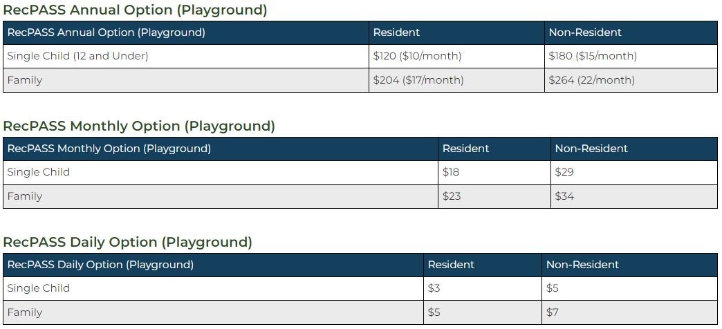 playground pass information
