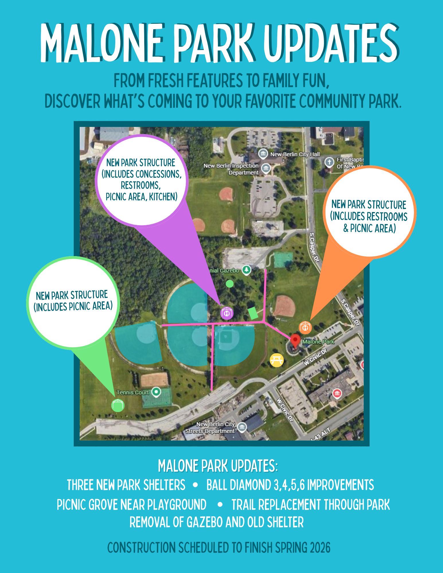 2025 Malone Park Construction